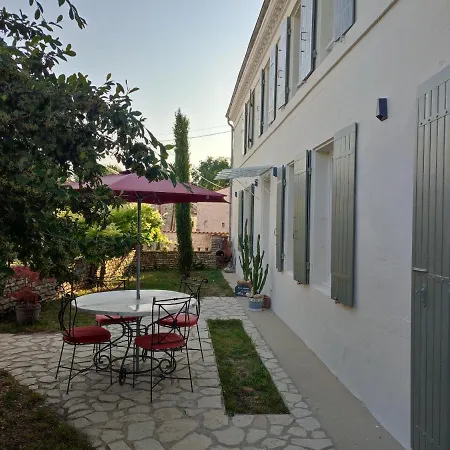 Akvarelo Asnières-la-Giraud